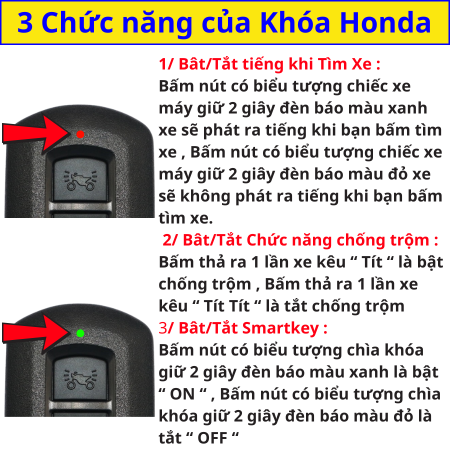  H1: Mất Chìa Khóa Smartkey AB: Giải Pháp Toàn Diện và Chi Tiết